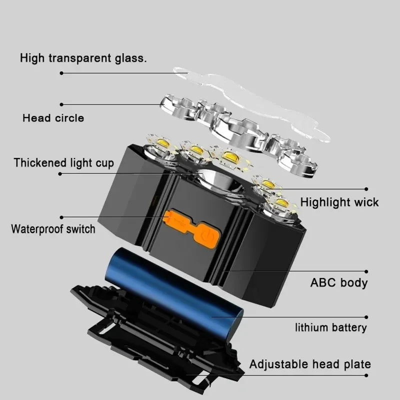 Lampe de poche rechargeable à 5 LED avec batterie 18650 intégrée
