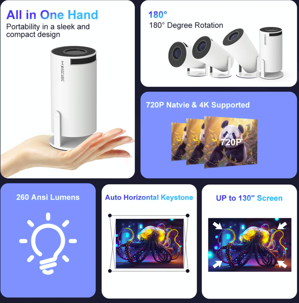 Projecteur Magcubic Android 11 4K 1280*720P HY300 Double Wifi 260ANSI 180°flexible BT5.0 Cinéma Extérieur Portable Projecteur HY300 Proinema Outdoor Portable Projetor HY300 Pro